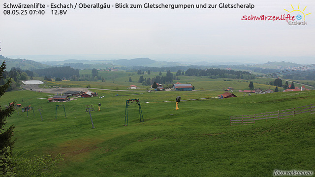 von Oben
